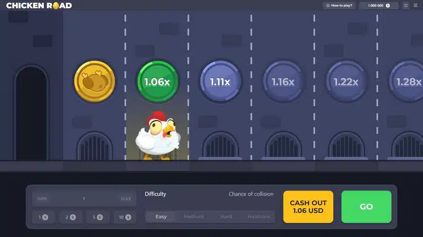 Demo vs Real Money: cosa cambia davvero